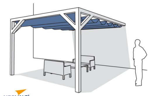 Nesling Pergola fali konzol